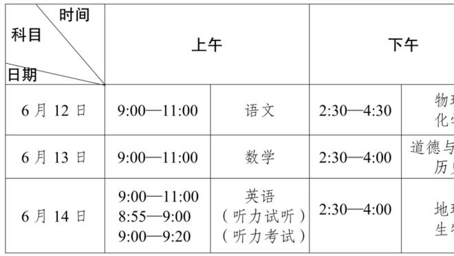 低迷！希罗16投仅5中拿到15分出现4失误 三分9中3