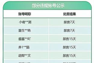 中国香港足总会长：迈阿密出场费800万-1000万美元，订金达300万